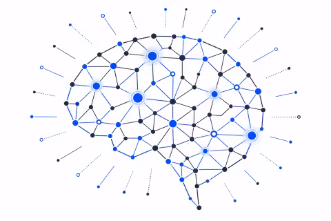 Cognitive readiness diagram